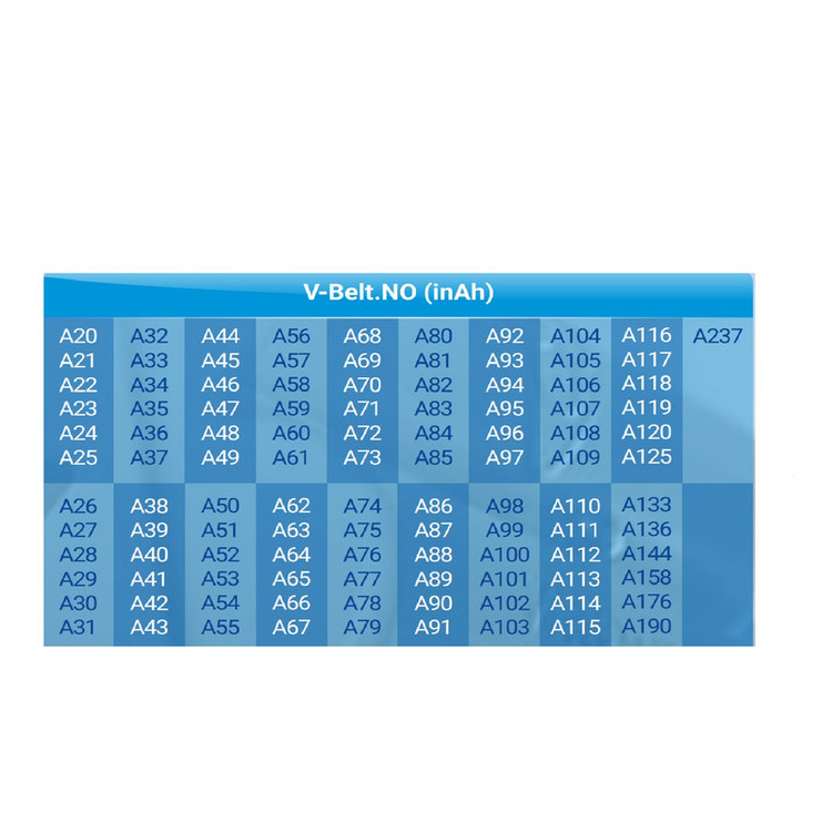 تسمه کولر آبی تکنو پارس A50